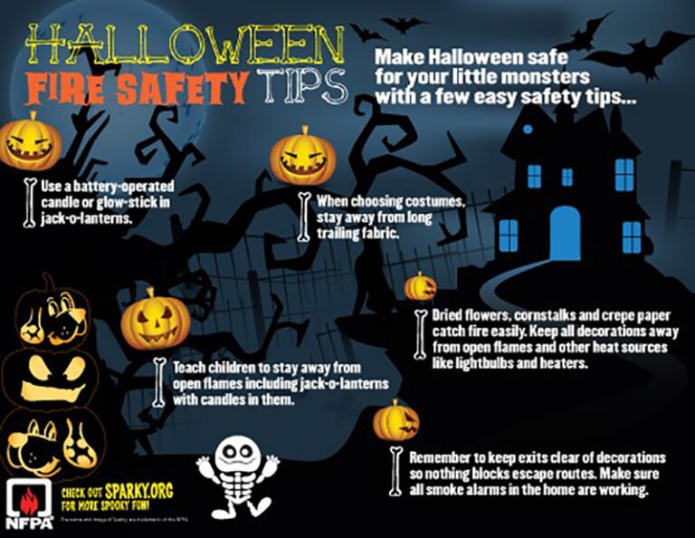 Fire Safety And Halloween